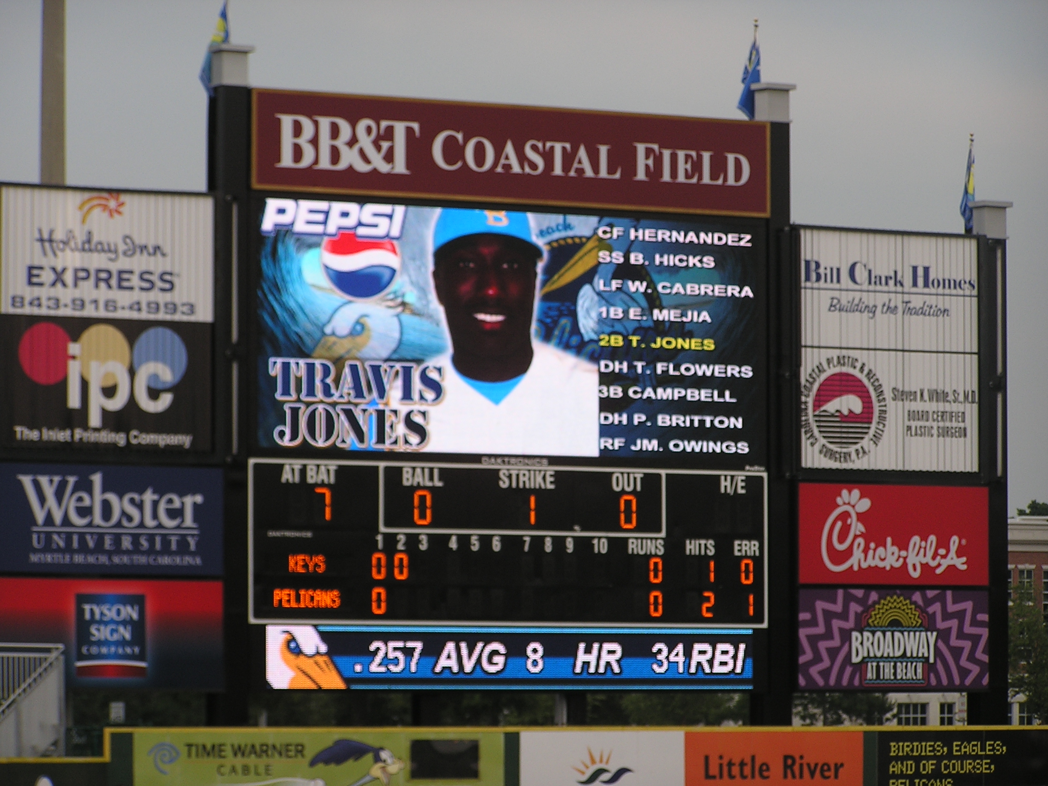 The Main Scoreboard - BB&T Coastal Field